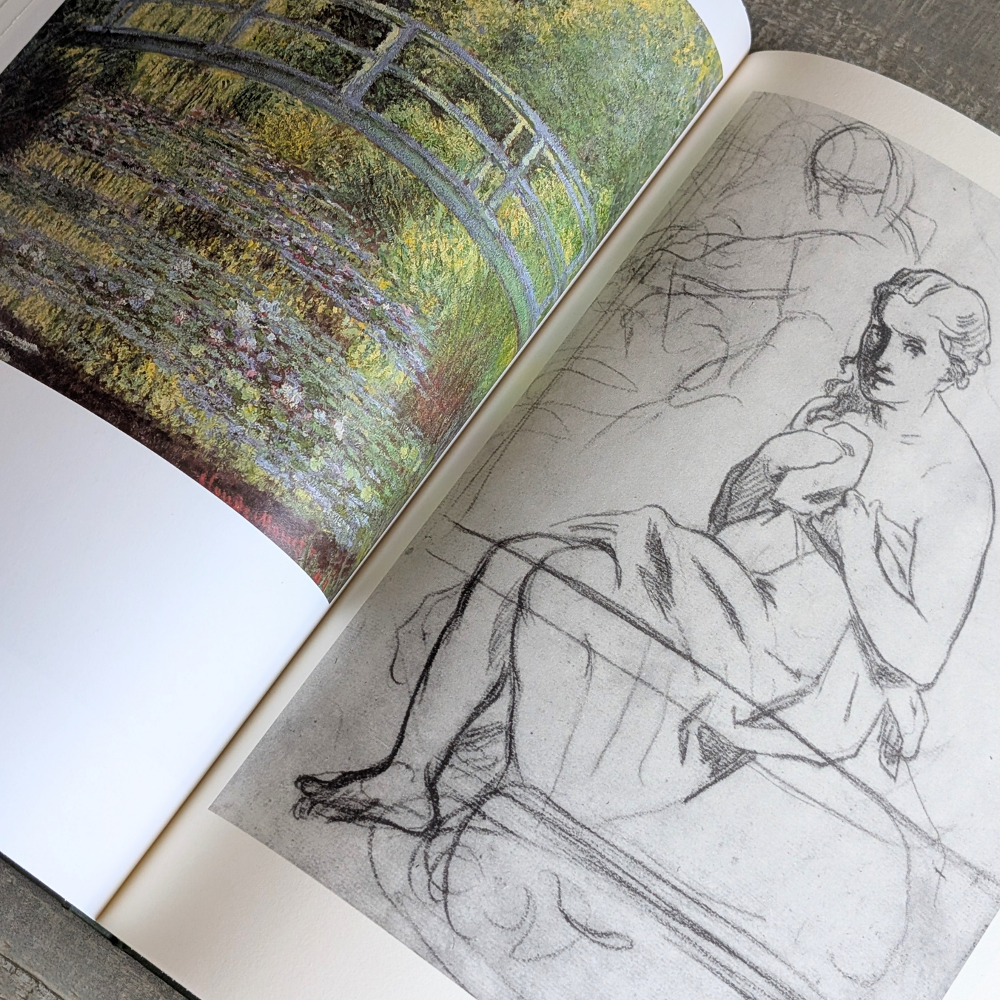 Post Impressionism Book
